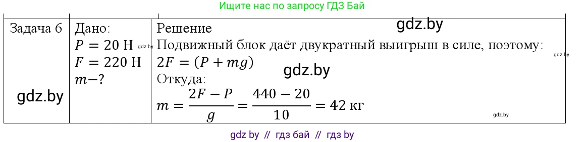 Физика, 9 класс Учебник, авторы: Исаченкова Лариса Артёмовна, Сокольский Анатолий Алексеевич, Захаревич Екатерина Васильевна, издательство Народная асвета, Минск, 2019, страница 127, номер 6, Решение 1