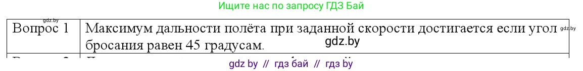 Физика, 9 класс Учебник, авторы: Исаченкова Лариса Артёмовна, Сокольский Анатолий Алексеевич, Захаревич Екатерина Васильевна, издательство Народная асвета, Минск, 2019, страница 105, номер 1, Решение 1