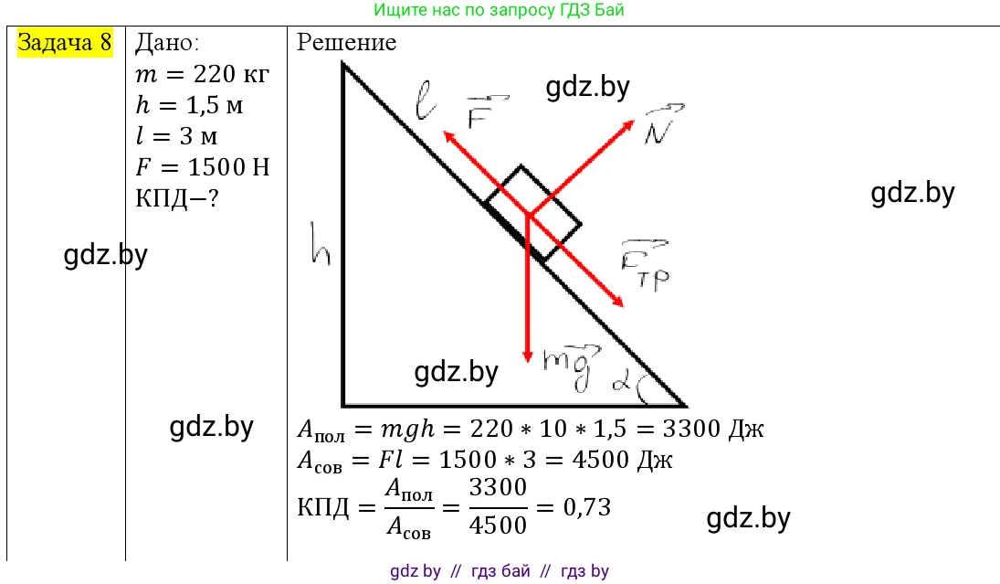 Физика, 9 класс Учебник, авторы: Исаченкова Лариса Артёмовна, Сокольский Анатолий Алексеевич, Захаревич Екатерина Васильевна, издательство Народная асвета, Минск, 2019, страница 133, номер 8, Решение 1