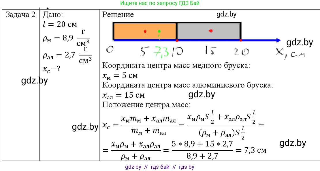 Физика, 9 класс Учебник, авторы: Исаченкова Лариса Артёмовна, Сокольский Анатолий Алексеевич, Захаревич Екатерина Васильевна, издательство Народная асвета, Минск, 2019, страница 146, номер 2, Решение 1