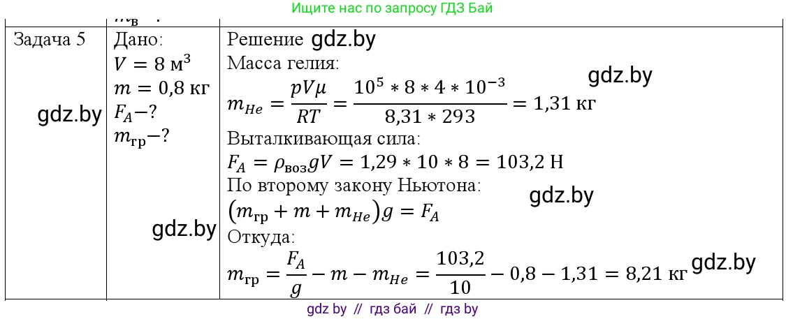 Физика, 9 класс Учебник, авторы: Исаченкова Лариса Артёмовна, Сокольский Анатолий Алексеевич, Захаревич Екатерина Васильевна, издательство Народная асвета, Минск, 2019, страница 146, номер 5, Решение 1
