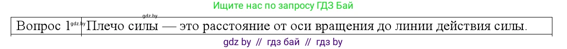 Физика, 9 класс Учебник, авторы: Исаченкова Лариса Артёмовна, Сокольский Анатолий Алексеевич, Захаревич Екатерина Васильевна, издательство Народная асвета, Минск, 2019, страница 120, номер 1, Решение 1