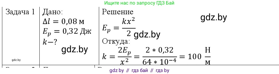 Физика, 9 класс Учебник, авторы: Исаченкова Лариса Артёмовна, Сокольский Анатолий Алексеевич, Захаревич Екатерина Васильевна, издательство Народная асвета, Минск, 2019, страница 169, номер 1, Решение 1