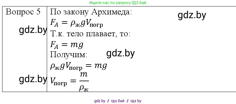 Физика, 9 класс Учебник, авторы: Исаченкова Лариса Артёмовна, Сокольский Анатолий Алексеевич, Захаревич Екатерина Васильевна, издательство Народная асвета, Минск, 2019, страница 141, номер 5, Решение 1