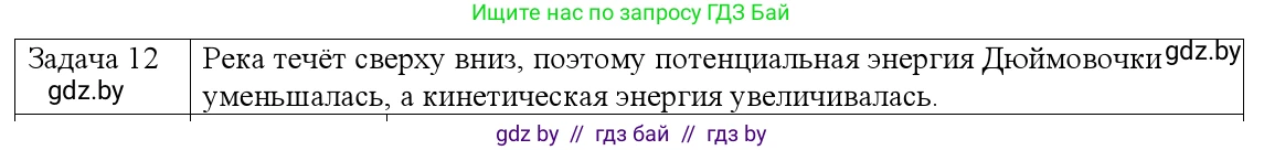 Физика, 9 класс Учебник, авторы: Исаченкова Лариса Артёмовна, Сокольский Анатолий Алексеевич, Захаревич Екатерина Васильевна, издательство Народная асвета, Минск, 2019, страница 178, номер 12, Решение 1