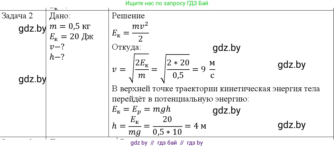 Физика, 9 класс Учебник, авторы: Исаченкова Лариса Артёмовна, Сокольский Анатолий Алексеевич, Захаревич Екатерина Васильевна, издательство Народная асвета, Минск, 2019, страница 176, номер 2, Решение 1