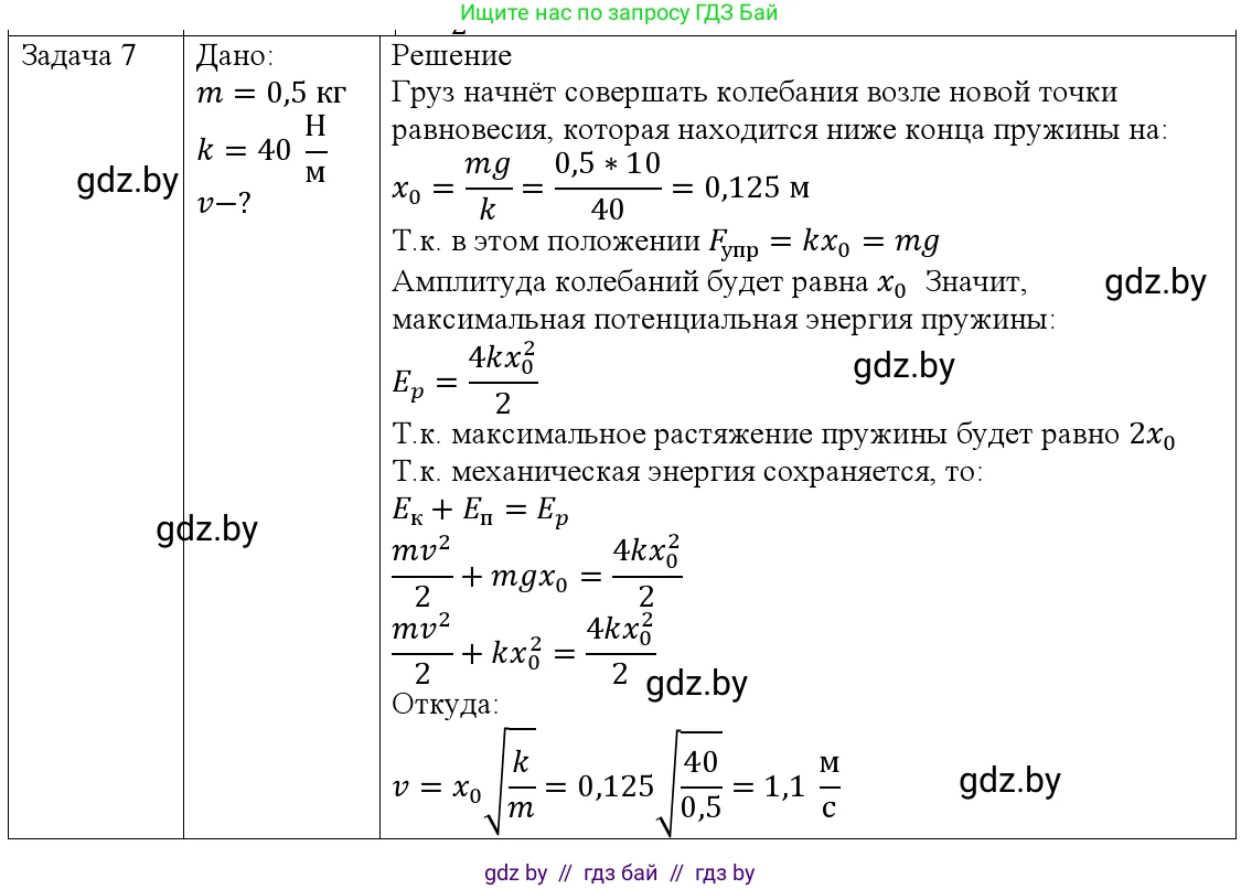 Физика, 9 класс Учебник, авторы: Исаченкова Лариса Артёмовна, Сокольский Анатолий Алексеевич, Захаревич Екатерина Васильевна, издательство Народная асвета, Минск, 2019, страница 177, номер 7, Решение 1