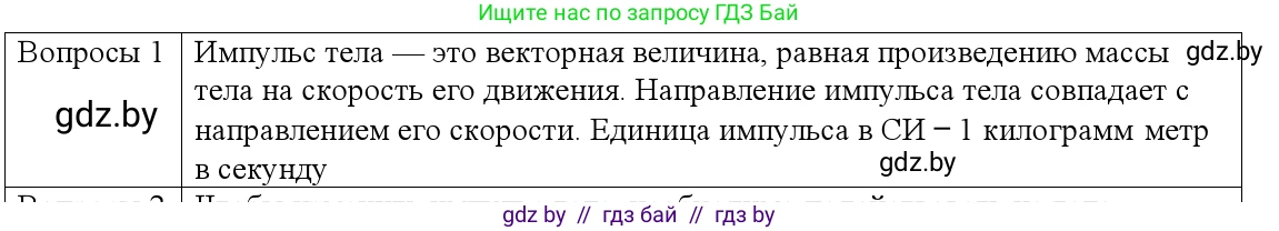 Физика, 9 класс Учебник, авторы: Исаченкова Лариса Артёмовна, Сокольский Анатолий Алексеевич, Захаревич Екатерина Васильевна, издательство Народная асвета, Минск, 2019, страница 152, номер 1, Решение 1