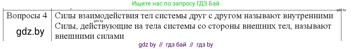Физика, 9 класс Учебник, авторы: Исаченкова Лариса Артёмовна, Сокольский Анатолий Алексеевич, Захаревич Екатерина Васильевна, издательство Народная асвета, Минск, 2019, страница 152, номер 4, Решение 1