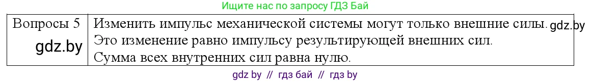 Физика, 9 класс Учебник, авторы: Исаченкова Лариса Артёмовна, Сокольский Анатолий Алексеевич, Захаревич Екатерина Васильевна, издательство Народная асвета, Минск, 2019, страница 152, номер 5, Решение 1