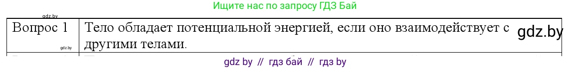 Физика, 9 класс Учебник, авторы: Исаченкова Лариса Артёмовна, Сокольский Анатолий Алексеевич, Захаревич Екатерина Васильевна, издательство Народная асвета, Минск, 2019, страница 168, номер 1, Решение 1