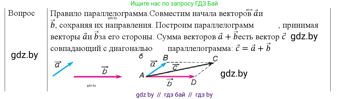 Физика, 9 класс Учебник, авторы: Исаченкова Лариса Артёмовна, Сокольский Анатолий Алексеевич, Захаревич Екатерина Васильевна, издательство Народная асвета, Минск, 2019, страница 15, номер 5, Решение 1