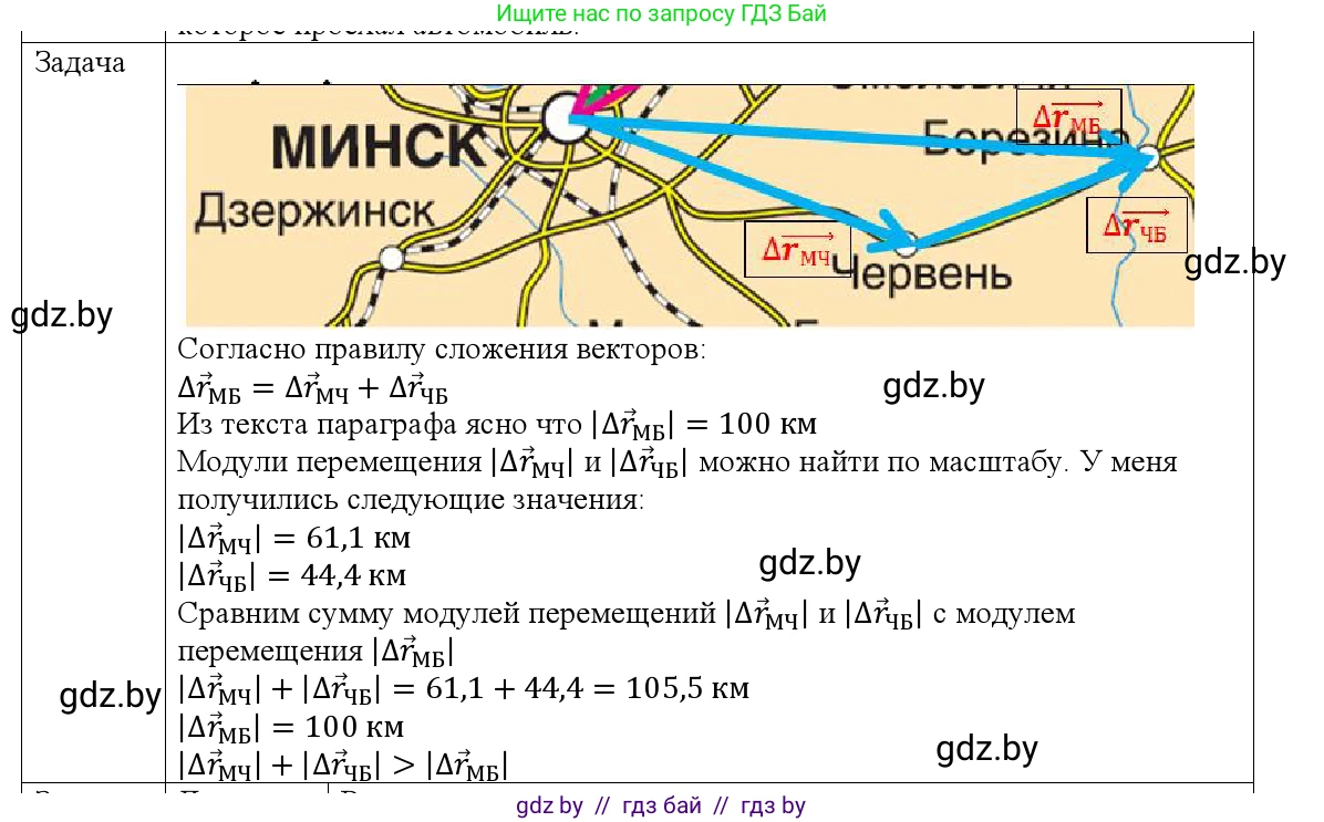 Физика, 9 класс Учебник, авторы: Исаченкова Лариса Артёмовна, Сокольский Анатолий Алексеевич, Захаревич Екатерина Васильевна, издательство Народная асвета, Минск, 2019, страница 22, номер 2, Решение 1