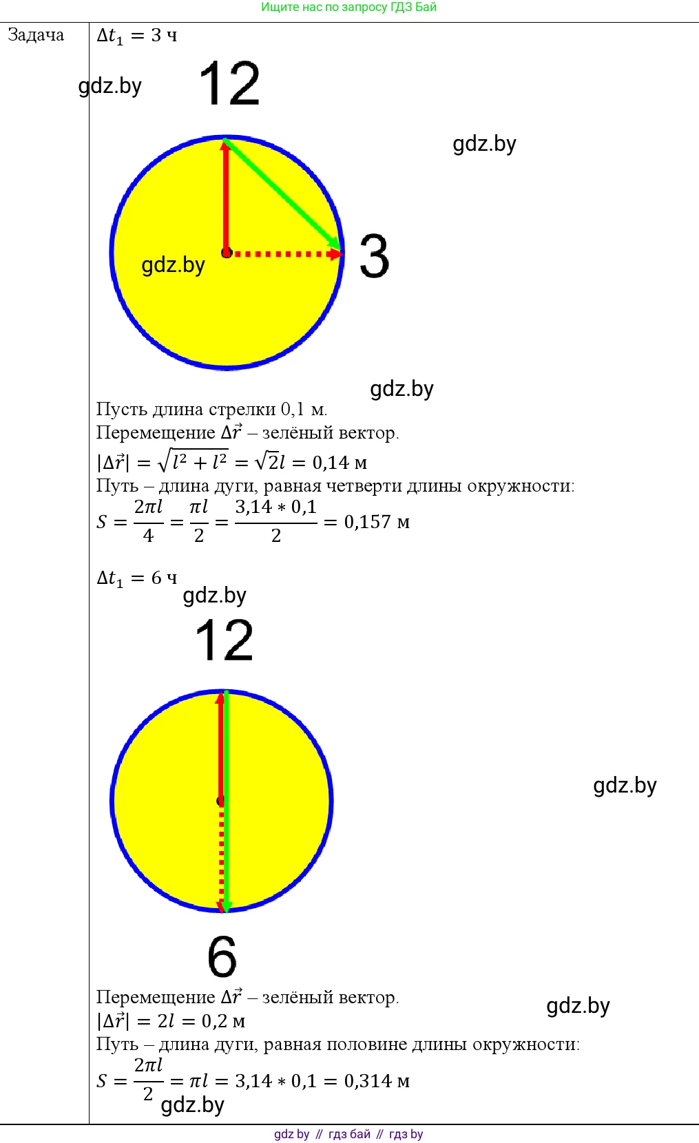 Физика, 9 класс Учебник, авторы: Исаченкова Лариса Артёмовна, Сокольский Анатолий Алексеевич, Захаревич Екатерина Васильевна, издательство Народная асвета, Минск, 2019, страница 23, номер 6, Решение 1