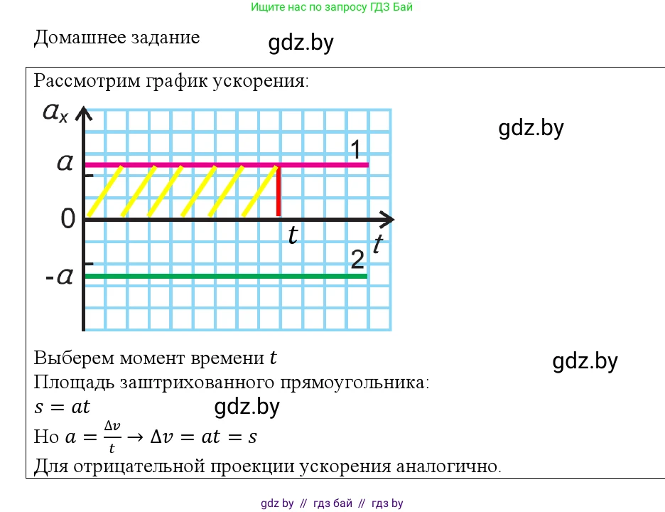 Физика, 9 класс Учебник, авторы: Исаченкова Лариса Артёмовна, Сокольский Анатолий Алексеевич, Захаревич Екатерина Васильевна, издательство Народная асвета, Минск, 2019, страница 46, номер 1, Решение 1