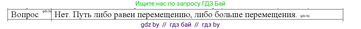 Физика, 9 класс Учебник, авторы: Исаченкова Лариса Артёмовна, Сокольский Анатолий Алексеевич, Захаревич Екатерина Васильевна, издательство Народная асвета, Минск, 2019, страница 22, номер 3, Решение 1