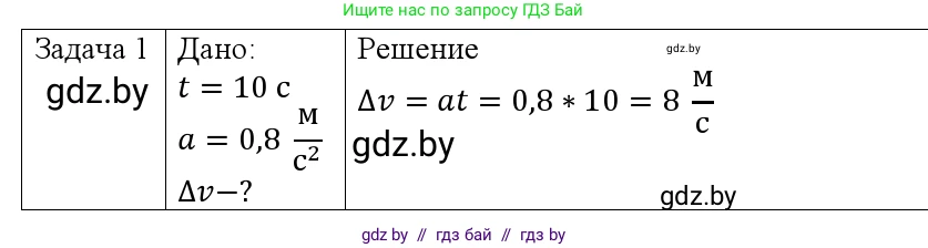 Физика, 9 класс Учебник, авторы: Исаченкова Лариса Артёмовна, Сокольский Анатолий Алексеевич, Захаревич Екатерина Васильевна, издательство Народная асвета, Минск, 2019, страница 47, номер 1, Решение 1
