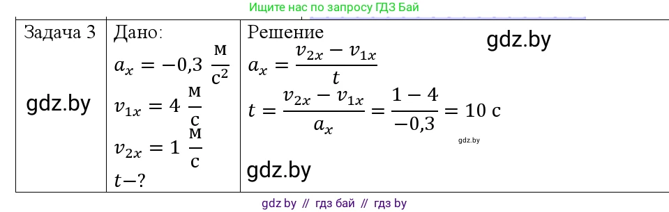 Физика, 9 класс Учебник, авторы: Исаченкова Лариса Артёмовна, Сокольский Анатолий Алексеевич, Захаревич Екатерина Васильевна, издательство Народная асвета, Минск, 2019, страница 47, номер 3, Решение 1