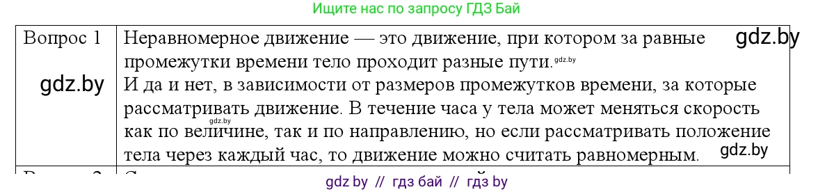 Физика, 9 класс Учебник, авторы: Исаченкова Лариса Артёмовна, Сокольский Анатолий Алексеевич, Захаревич Екатерина Васильевна, издательство Народная асвета, Минск, 2019, страница 35, номер 1, Решение 1