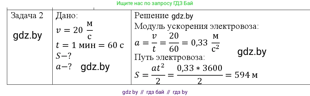 Физика, 9 класс Учебник, авторы: Исаченкова Лариса Артёмовна, Сокольский Анатолий Алексеевич, Захаревич Екатерина Васильевна, издательство Народная асвета, Минск, 2019, страница 53, номер 2, Решение 1