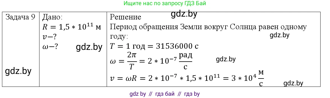 Физика, 9 класс Учебник, авторы: Исаченкова Лариса Артёмовна, Сокольский Анатолий Алексеевич, Захаревич Екатерина Васильевна, издательство Народная асвета, Минск, 2019, страница 59, номер 9, Решение 1