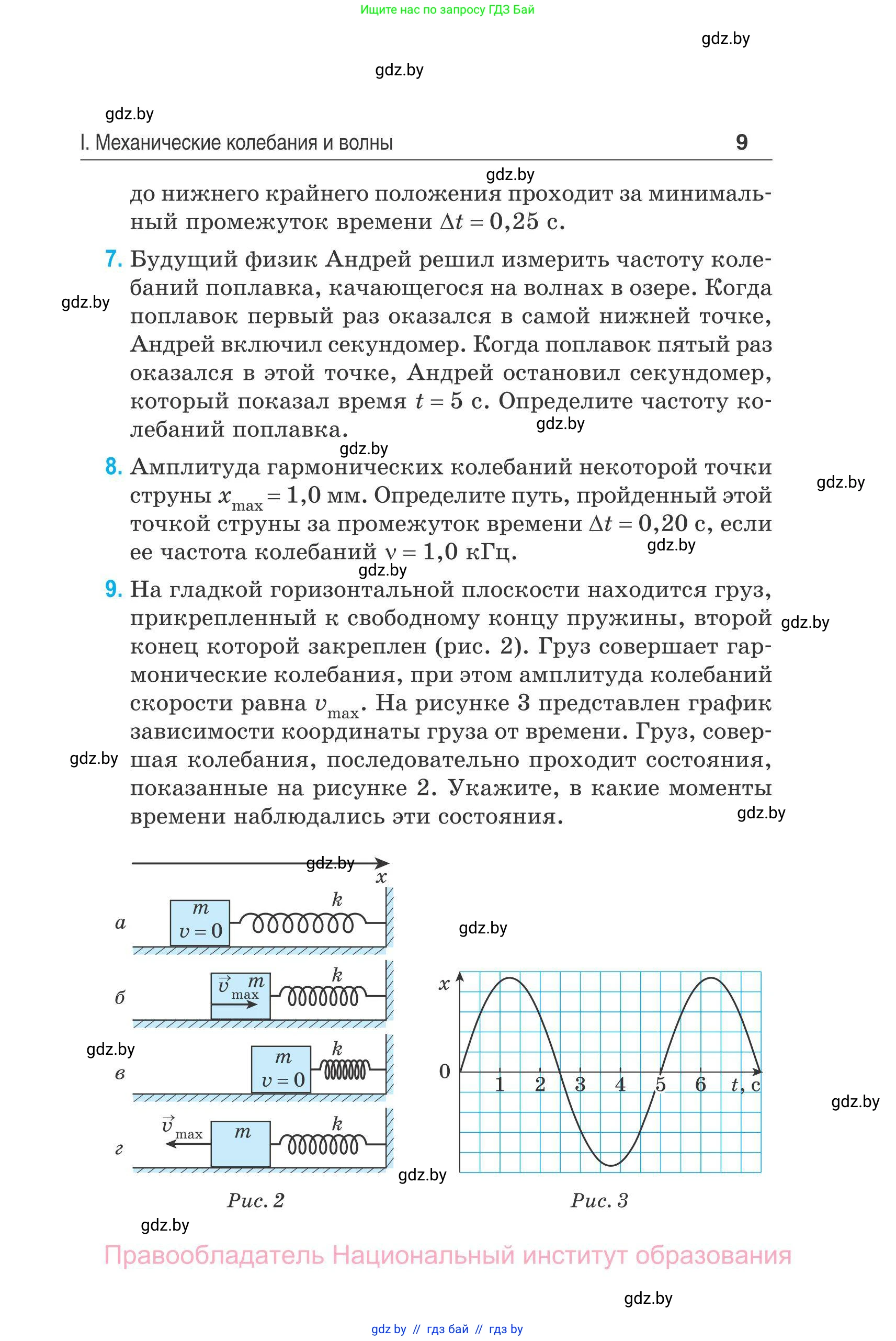 Физика, 11 класс Сборник задач, авторы: Дорофейчик Владимир Владимирович, Силенков Михаил Анатольевич, издательство Национальный институт образования, Минск, 2023, страница 10