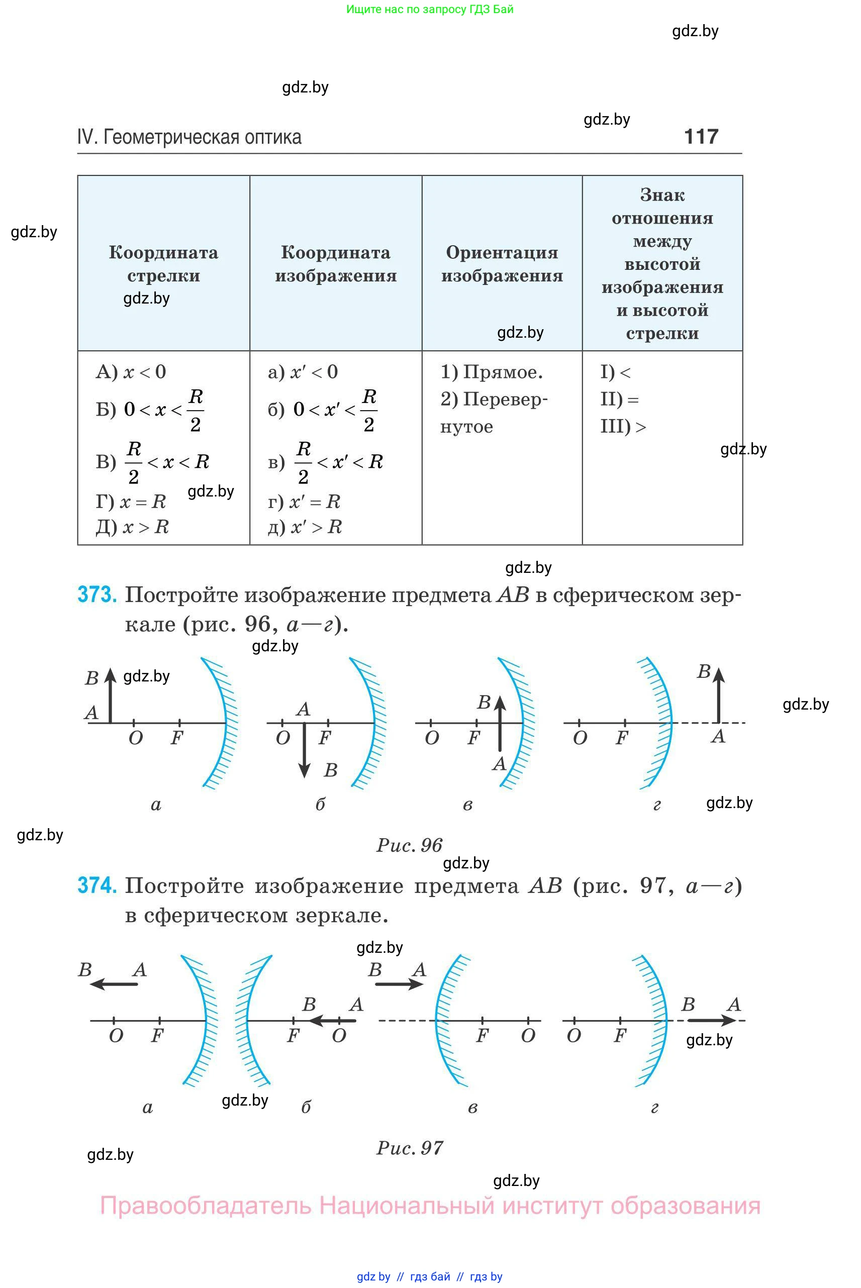 Физика, 11 класс Сборник задач, авторы: Дорофейчик Владимир Владимирович, Силенков Михаил Анатольевич, издательство Национальный институт образования, Минск, 2023, страница 118