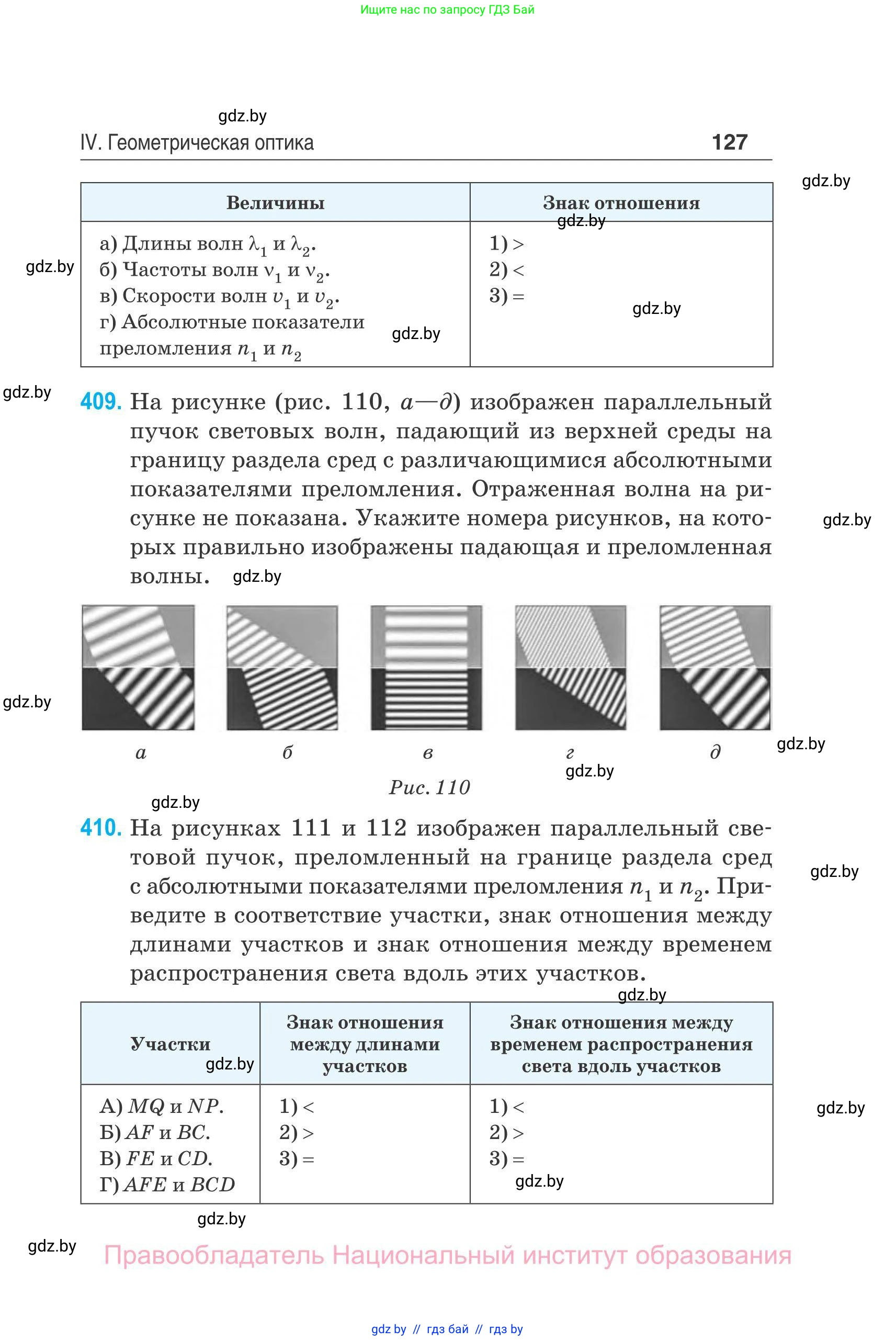 Физика, 11 класс Сборник задач, авторы: Дорофейчик Владимир Владимирович, Силенков Михаил Анатольевич, издательство Национальный институт образования, Минск, 2023, страница 128
