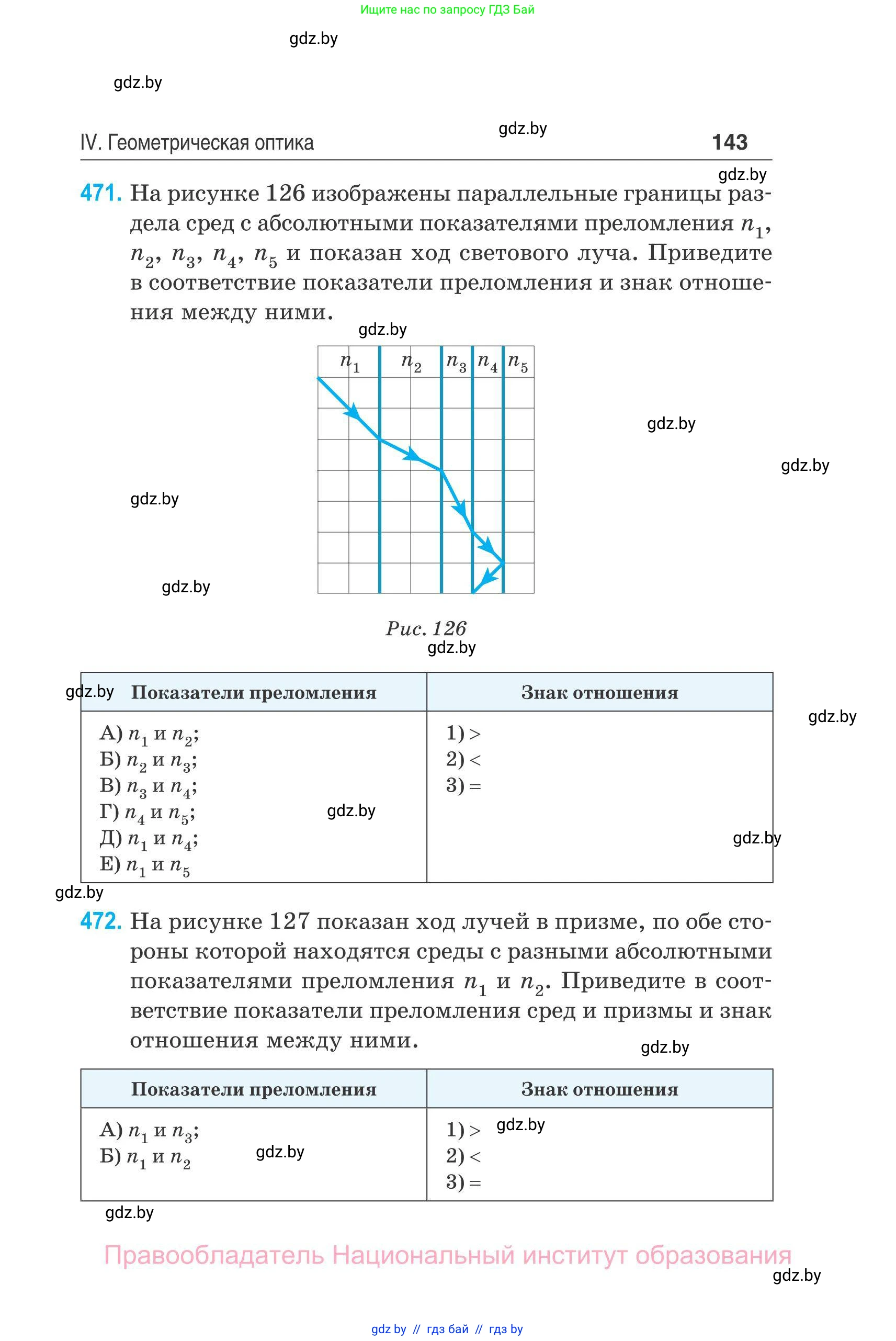 Физика, 11 класс Сборник задач, авторы: Дорофейчик Владимир Владимирович, Силенков Михаил Анатольевич, издательство Национальный институт образования, Минск, 2023, страница 144