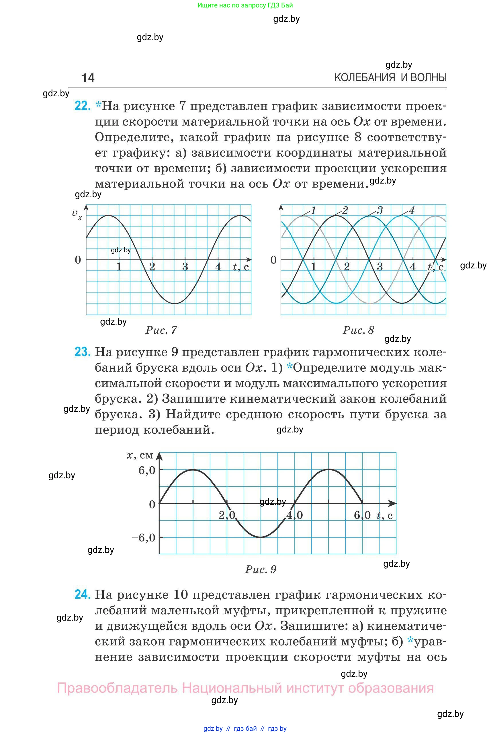 Физика, 11 класс Сборник задач, авторы: Дорофейчик Владимир Владимирович, Силенков Михаил Анатольевич, издательство Национальный институт образования, Минск, 2023, страница 15