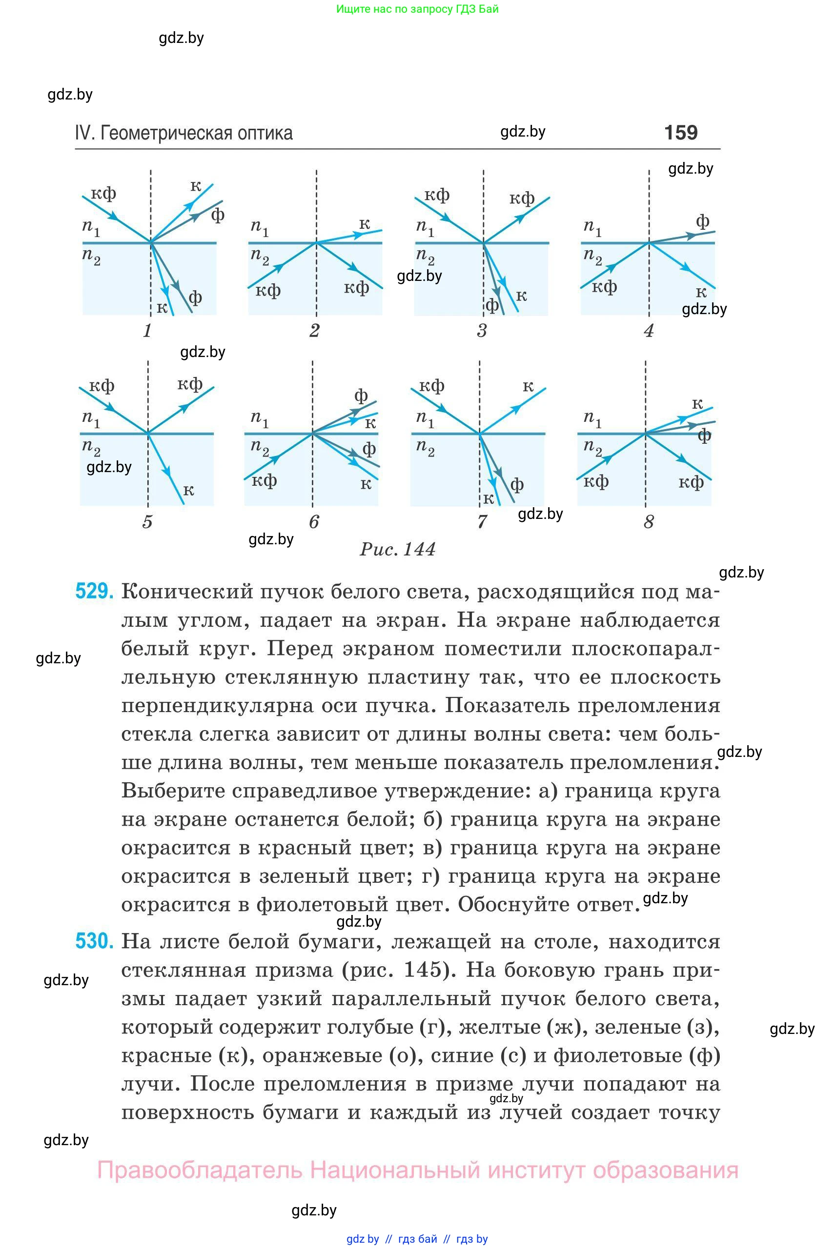 Физика, 11 класс Сборник задач, авторы: Дорофейчик Владимир Владимирович, Силенков Михаил Анатольевич, издательство Национальный институт образования, Минск, 2023, страница 160
