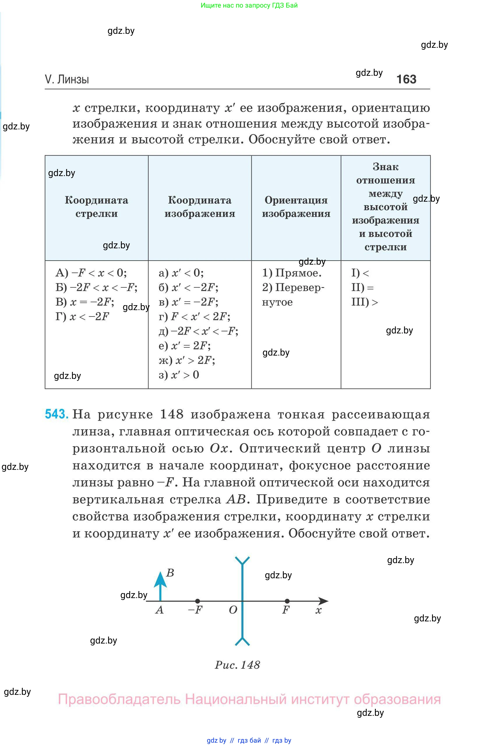 Физика, 11 класс Сборник задач, авторы: Дорофейчик Владимир Владимирович, Силенков Михаил Анатольевич, издательство Национальный институт образования, Минск, 2023, страница 164