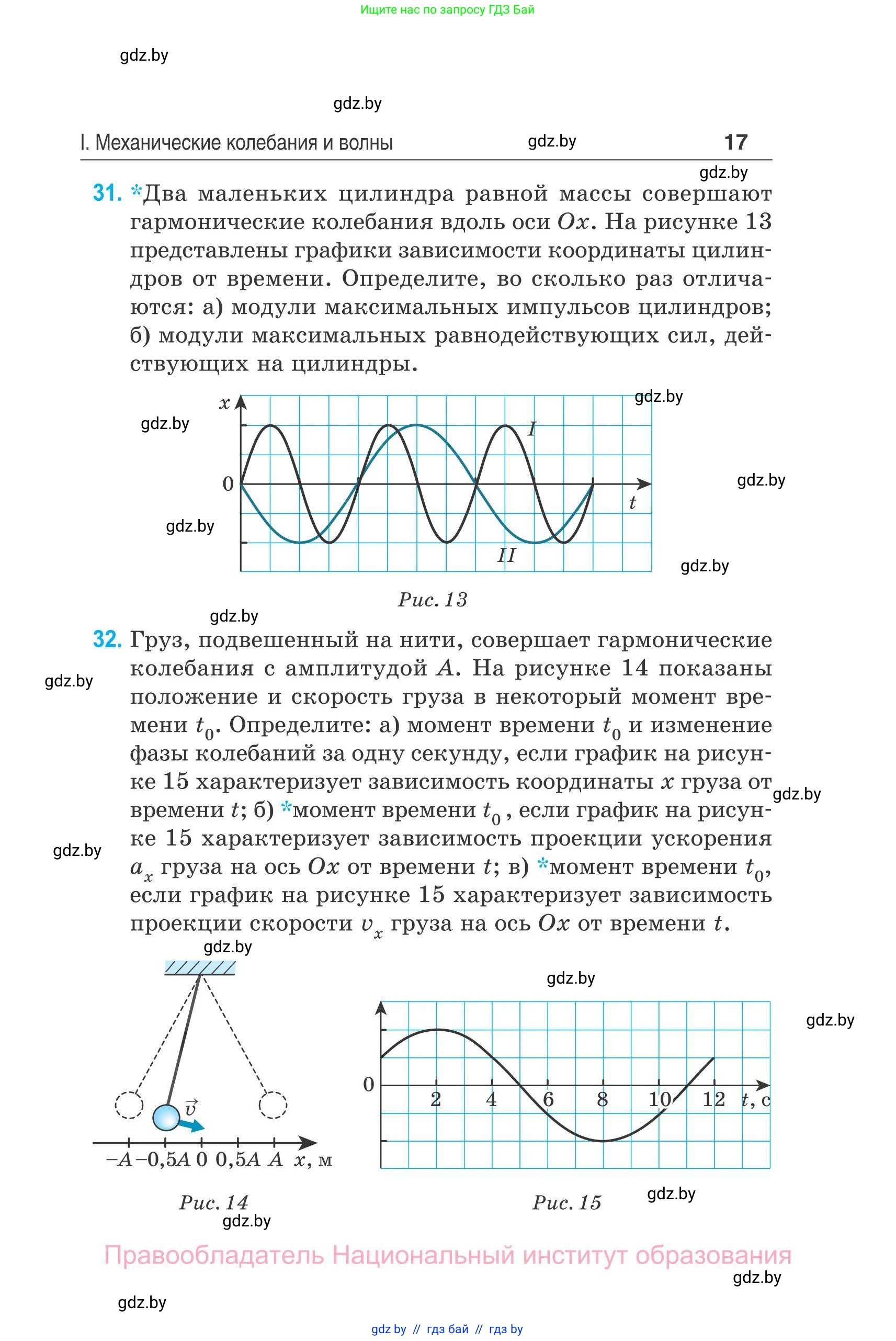 Физика, 11 класс Сборник задач, авторы: Дорофейчик Владимир Владимирович, Силенков Михаил Анатольевич, издательство Национальный институт образования, Минск, 2023, страница 18