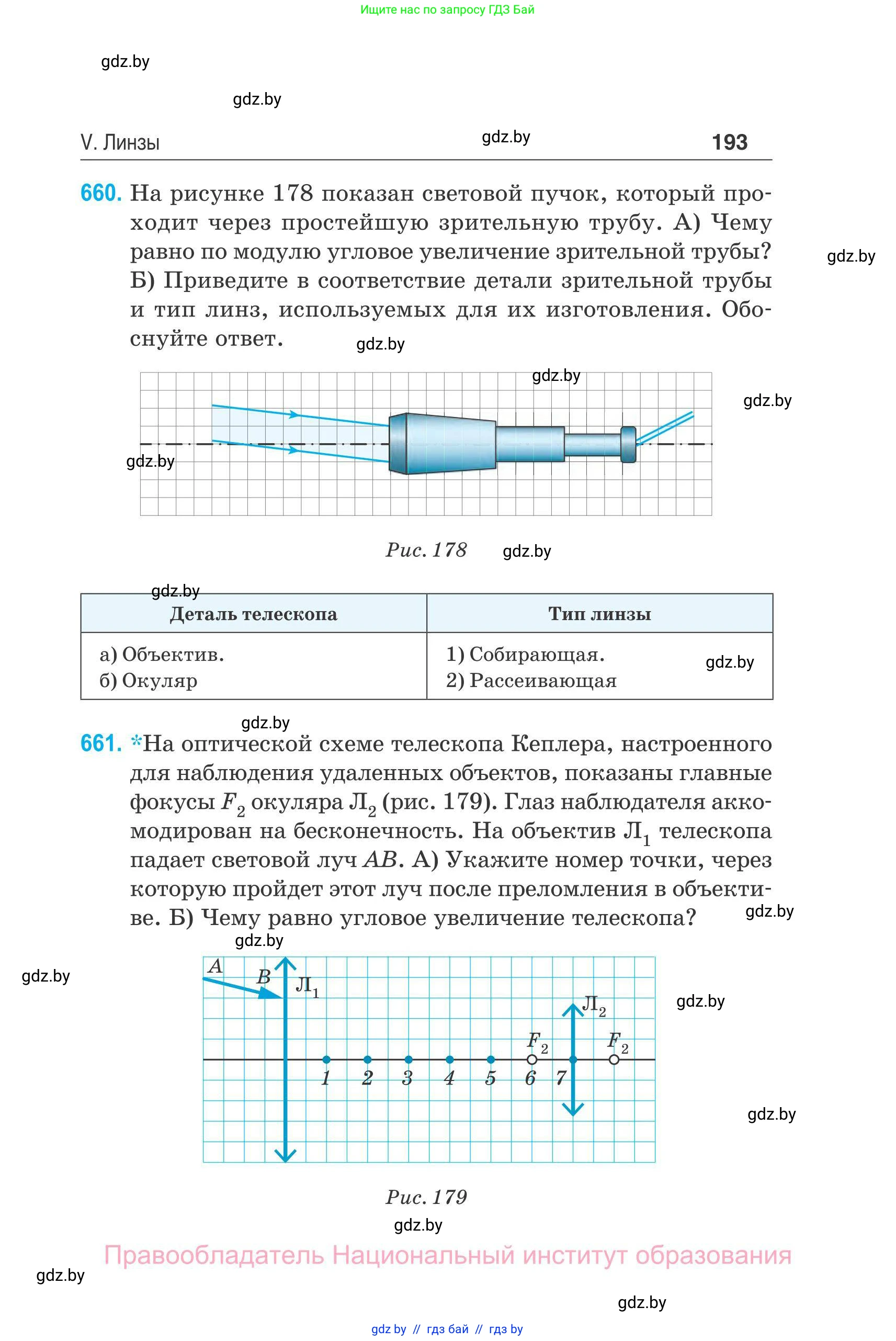 Физика, 11 класс Сборник задач, авторы: Дорофейчик Владимир Владимирович, Силенков Михаил Анатольевич, издательство Национальный институт образования, Минск, 2023, страница 194