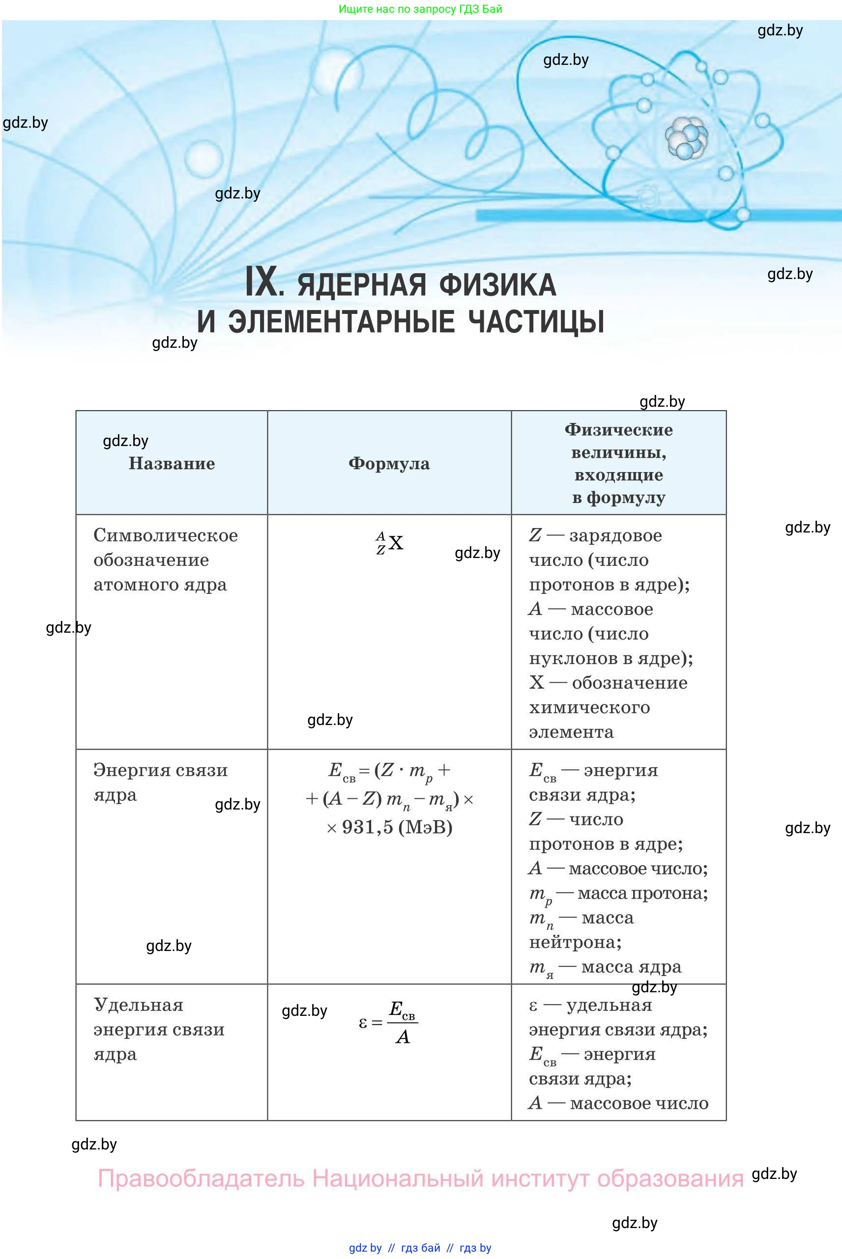 Физика, 11 класс Сборник задач, авторы: Дорофейчик Владимир Владимирович, Силенков Михаил Анатольевич, издательство Национальный институт образования, Минск, 2023, страница 260