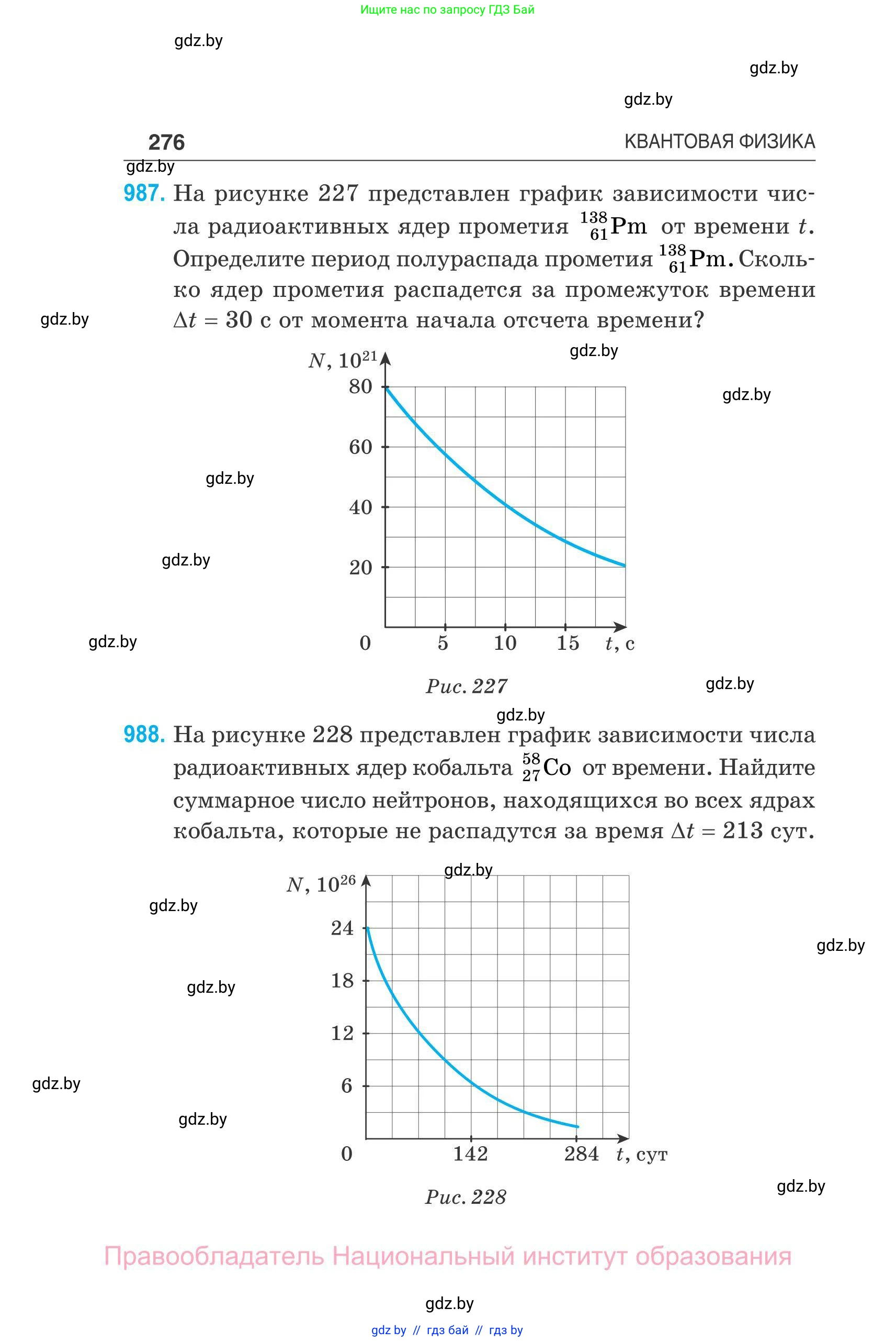 Физика, 11 класс Сборник задач, авторы: Дорофейчик Владимир Владимирович, Силенков Михаил Анатольевич, издательство Национальный институт образования, Минск, 2023, страница 277