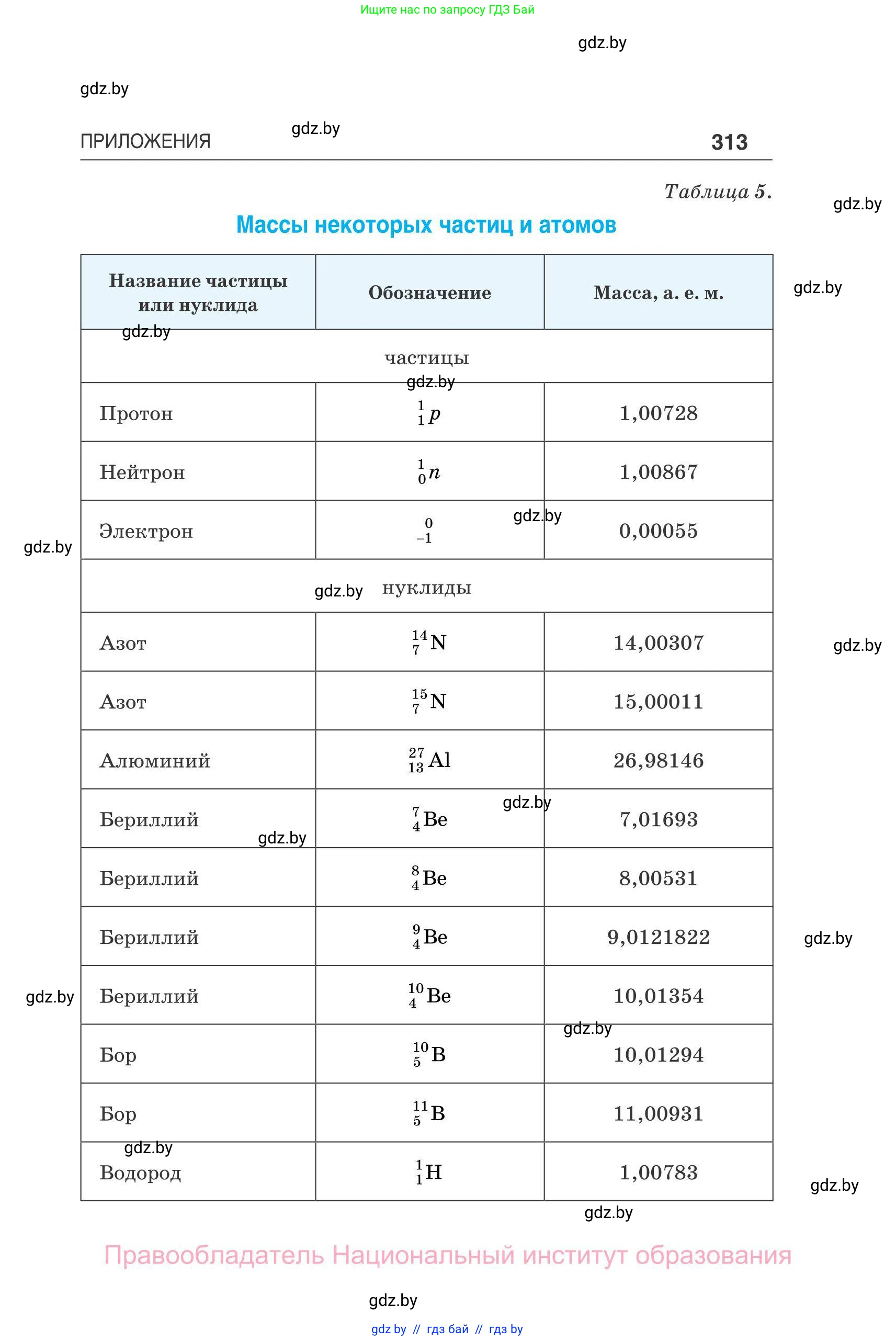 Физика, 11 класс Сборник задач, авторы: Дорофейчик Владимир Владимирович, Силенков Михаил Анатольевич, издательство Национальный институт образования, Минск, 2023, страница 314