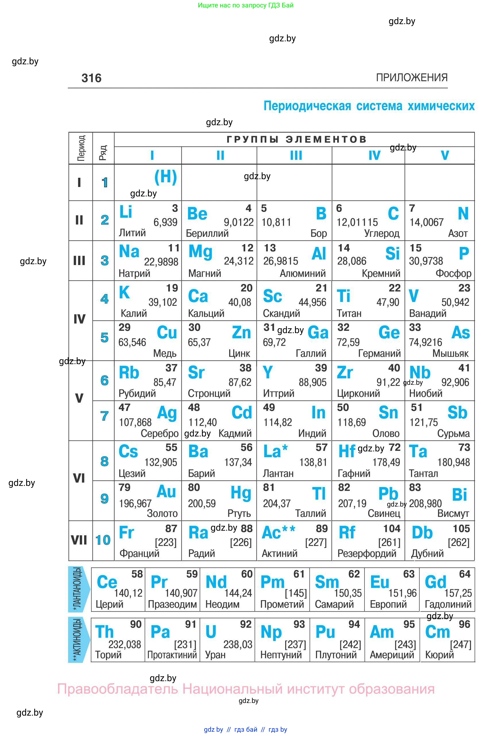 Физика, 11 класс Сборник задач, авторы: Дорофейчик Владимир Владимирович, Силенков Михаил Анатольевич, издательство Национальный институт образования, Минск, 2023, страница 317