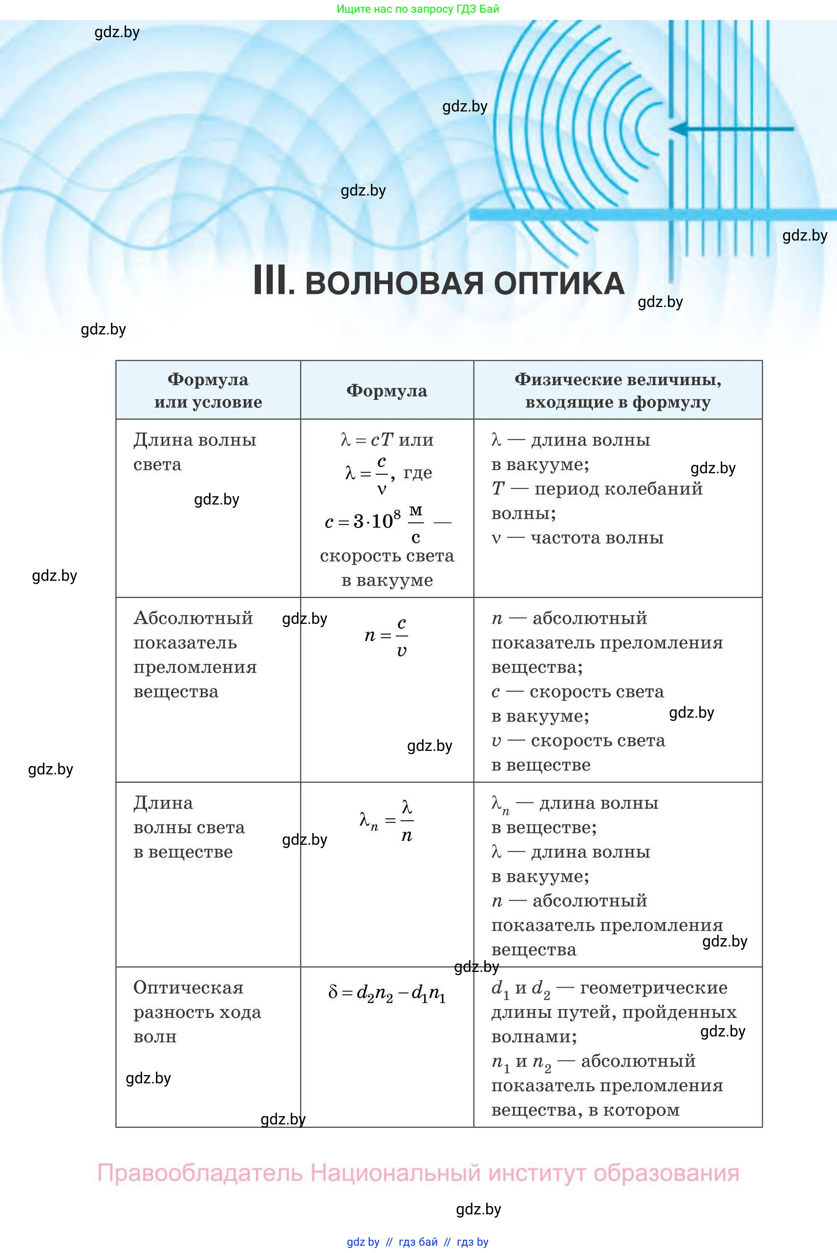 Физика, 11 класс Сборник задач, авторы: Дорофейчик Владимир Владимирович, Силенков Михаил Анатольевич, издательство Национальный институт образования, Минск, 2023, страница 89
