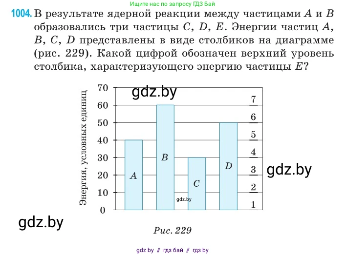Физика, 11 класс Сборник задач, авторы: Дорофейчик Владимир Владимирович, Силенков Михаил Анатольевич, издательство Национальный институт образования, Минск, 2023, страница 280, номер 1004, Условие