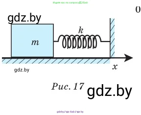 Физика, 11 класс Сборник задач, авторы: Дорофейчик Владимир Владимирович, Силенков Михаил Анатольевич, издательство Национальный институт образования, Минск, 2023, страница 37, номер 114, Условие (продолжение 2)