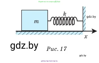 Физика, 11 класс Сборник задач, авторы: Дорофейчик Владимир Владимирович, Силенков Михаил Анатольевич, издательство Национальный институт образования, Минск, 2023, страница 37, номер 117, Условие (продолжение 3)