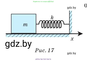 Физика, 11 класс Сборник задач, авторы: Дорофейчик Владимир Владимирович, Силенков Михаил Анатольевич, издательство Национальный институт образования, Минск, 2023, страница 38, номер 118, Условие (продолжение 2)