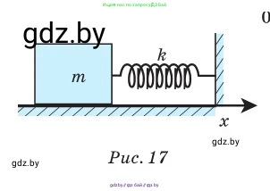 Физика, 11 класс Сборник задач, авторы: Дорофейчик Владимир Владимирович, Силенков Михаил Анатольевич, издательство Национальный институт образования, Минск, 2023, страница 38, номер 119, Условие (продолжение 2)