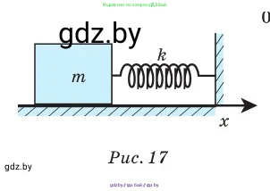 Физика, 11 класс Сборник задач, авторы: Дорофейчик Владимир Владимирович, Силенков Михаил Анатольевич, издательство Национальный институт образования, Минск, 2023, страница 39, номер 121, Условие (продолжение 2)