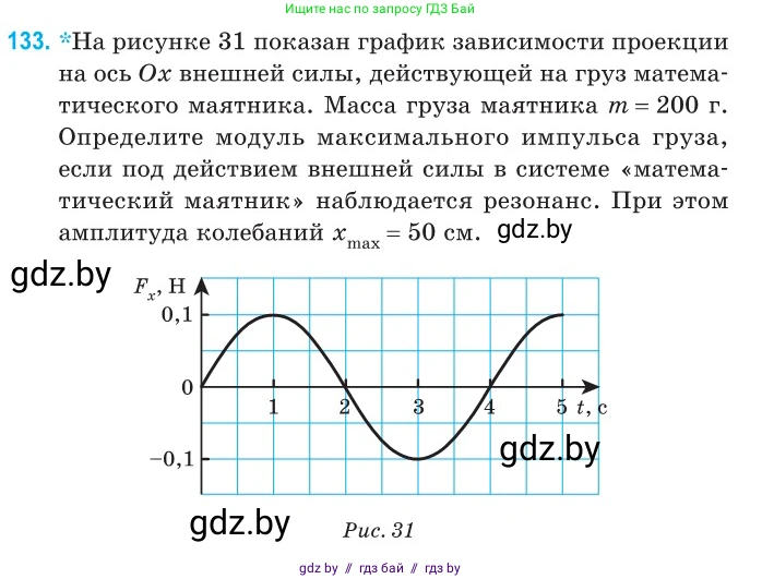 Физика, 11 класс Сборник задач, авторы: Дорофейчик Владимир Владимирович, Силенков Михаил Анатольевич, издательство Национальный институт образования, Минск, 2023, страница 42, номер 133, Условие
