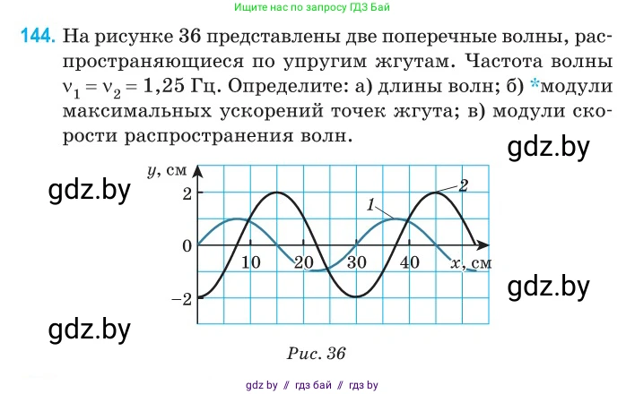 Физика, 11 класс Сборник задач, авторы: Дорофейчик Владимир Владимирович, Силенков Михаил Анатольевич, издательство Национальный институт образования, Минск, 2023, страница 46, номер 144, Условие