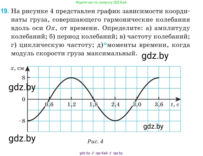 Физика, 11 класс Сборник задач, авторы: Дорофейчик Владимир Владимирович, Силенков Михаил Анатольевич, издательство Национальный институт образования, Минск, 2023, страница 12, номер 19, Условие