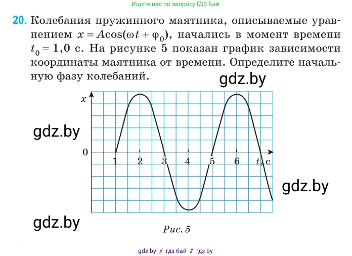 Физика, 11 класс Сборник задач, авторы: Дорофейчик Владимир Владимирович, Силенков Михаил Анатольевич, издательство Национальный институт образования, Минск, 2023, страница 13, номер 20, Условие
