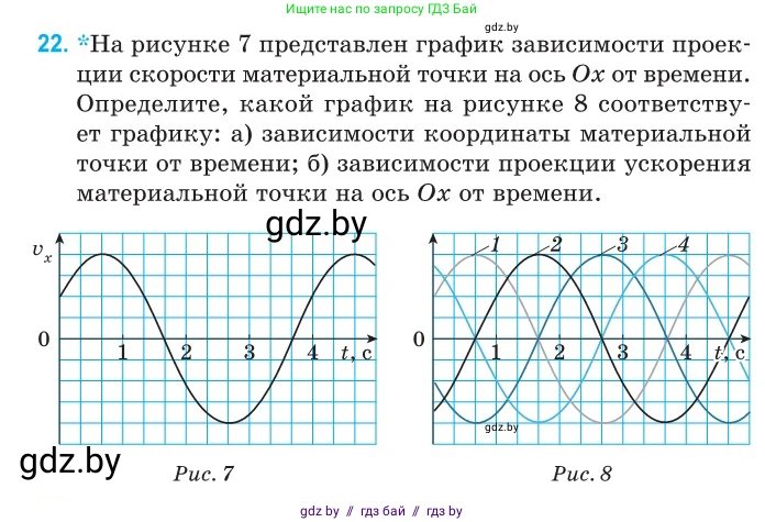 Физика, 11 класс Сборник задач, авторы: Дорофейчик Владимир Владимирович, Силенков Михаил Анатольевич, издательство Национальный институт образования, Минск, 2023, страница 14, номер 22, Условие